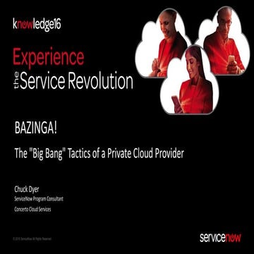 K16-PPM-SCRUM-Presentation