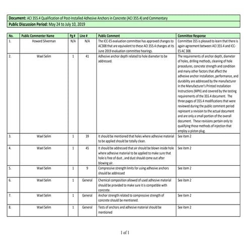 355.4 closure | PDF