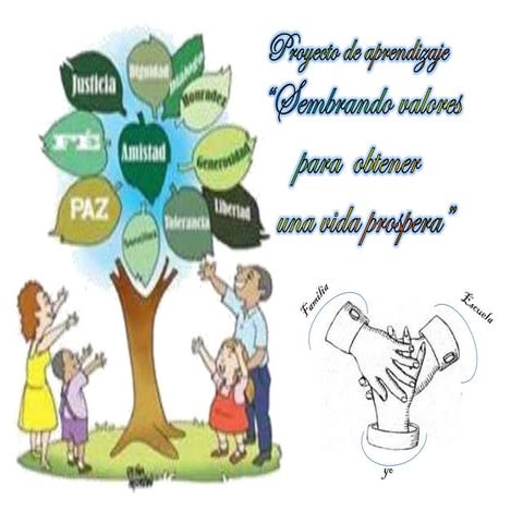 355036795-Proyecto-de-Aprendizaje-4to-Grado.pdf