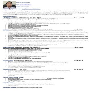 Ehab Soliman CV Updated