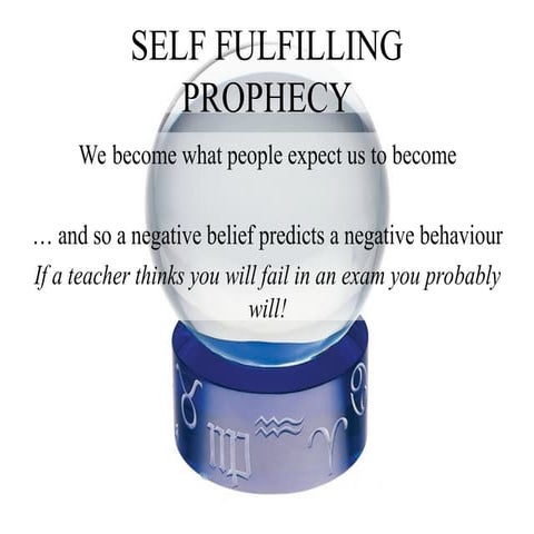 Self Fulfilling Prophecy with Others Can be positive or Negative
