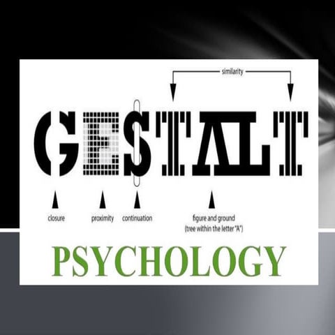 356898431-Gestalt-Psychology-ppt-prepared-by-Rovelyn-Sadie.pptx