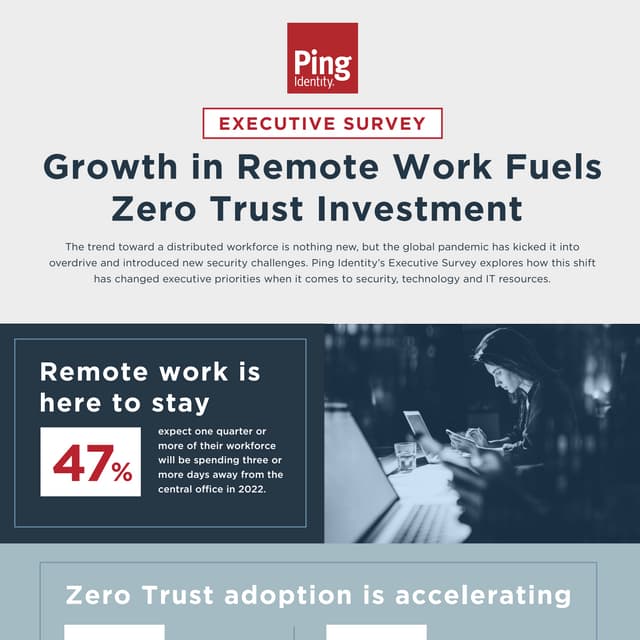 Remote Work Fuels Zero Trust Growth
