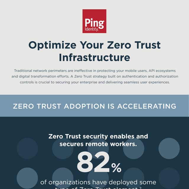 Optimize Your Zero Trust Infrastructure