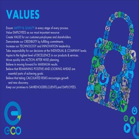 ECO Values | PDF