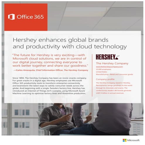 hershey_case_study