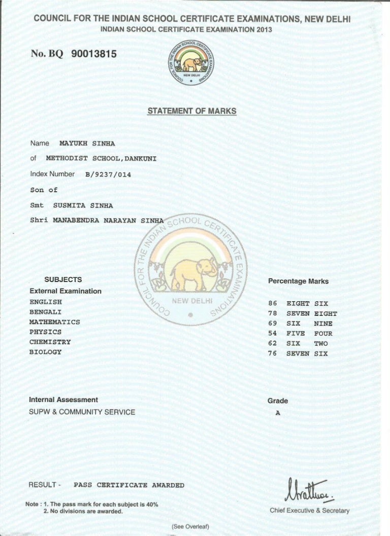 12th marksheet
