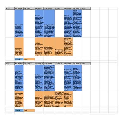 connie's pizza march 2013 content calendar - March '13 | PPT