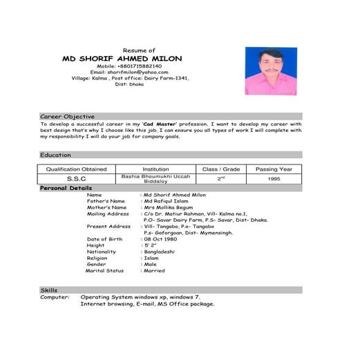 MUHAMMAD SABA ISLAM | DOC