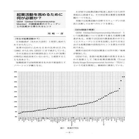 2015白夜36号 川崎一彦