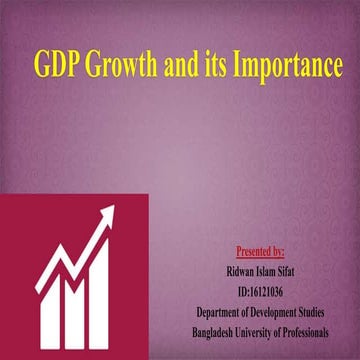 GDP Growth and its Importance