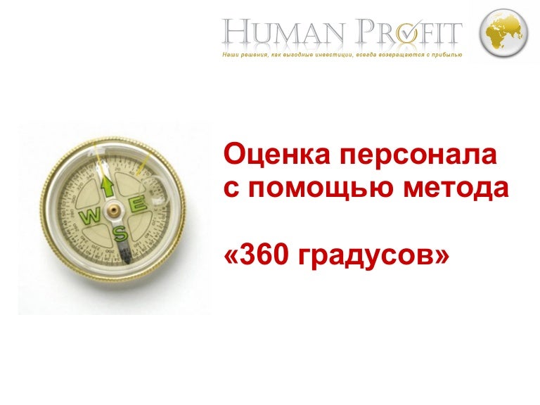 Киа 360 градусов