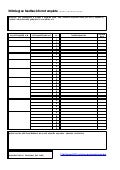 360 Degree Feedback Form Template