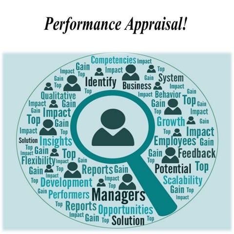 360 degree feedback ( 