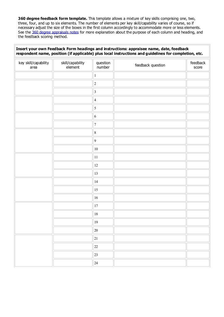 Worksheets Johari Window Worksheet 360 degree feedback form template