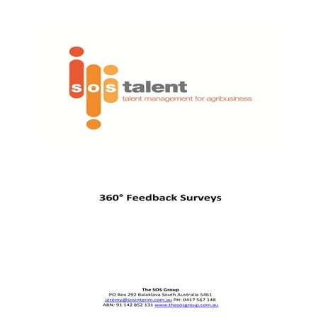 360 Feedback Survey