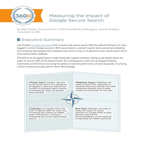 360i Report: Measuring the Impact of Google Secure Search