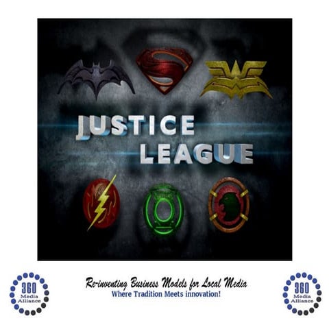 360 Media Alliance Summit - Innovation and Risk Taking