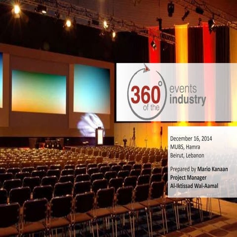 360 of the events industry by Mario Kanaan