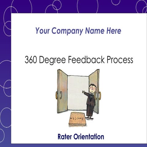 360 Feedback Orientation Template
