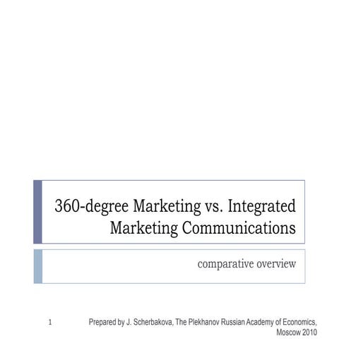 360-degree Marketing vs. Integrated Marketing Communications.