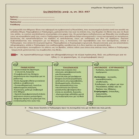Οδύσσεια, ραψ,α, στ.361 - 487