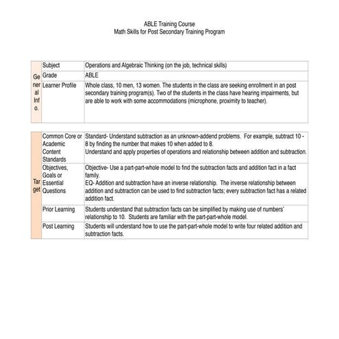 Training Lesson (ABLE)