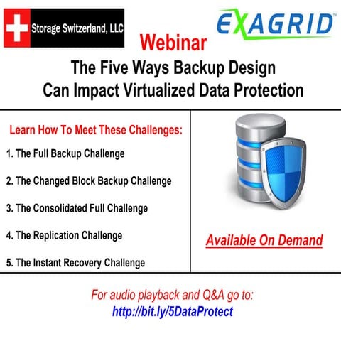 5 Ways Your Backup Design Can Impact Virtualized Data Protection
