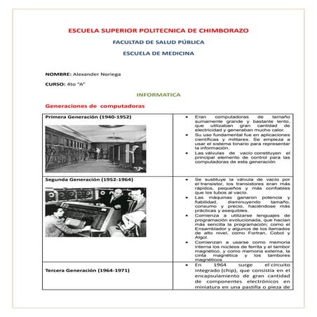 (365977459) informatica