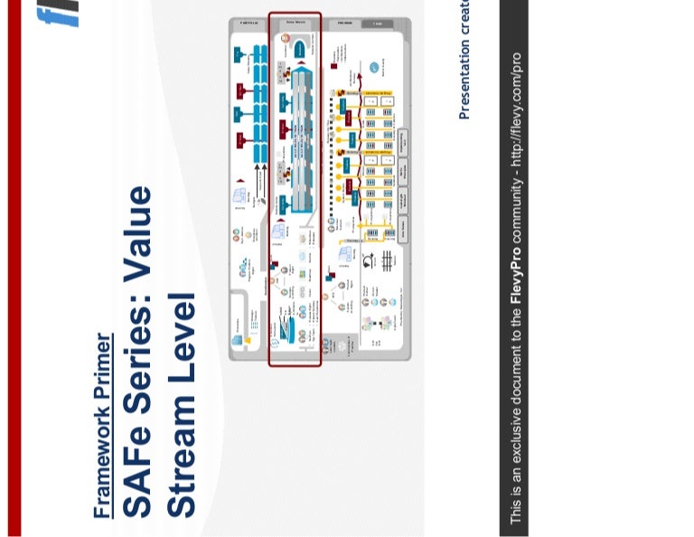 SAFe Series Value Stream Level