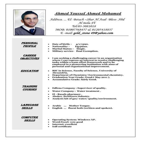 Ahmed yousef (medical)