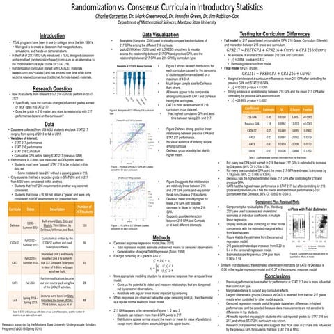 Poster Final_Carpenter