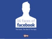 36 Faces of Facebook Fans. The Good the Bad & the Ugly