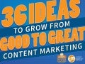 36 Ideas To Grow From Good To Great Content Marketing