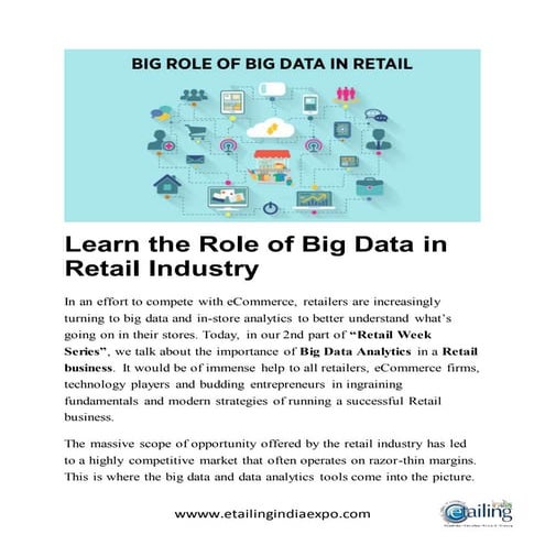 Learn the Role of Big Data in Retail Industry