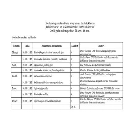 36 stundu pamatzināšanu programma bibliotekāriem „Bibliotekārais un informacionālais darbs bibliotēkā” (2011.gada rudens periods 21.sept.-16.nov.)