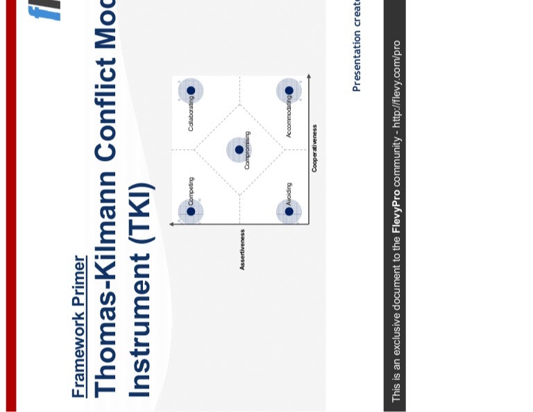 thomas - kilmann conflict mode instrument thomas - kilmann conflict mode instrument