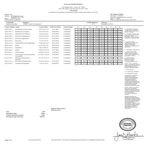 Official Transcript | PDF