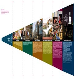 Publications - Groundbreaking Ceremony Program | PDF