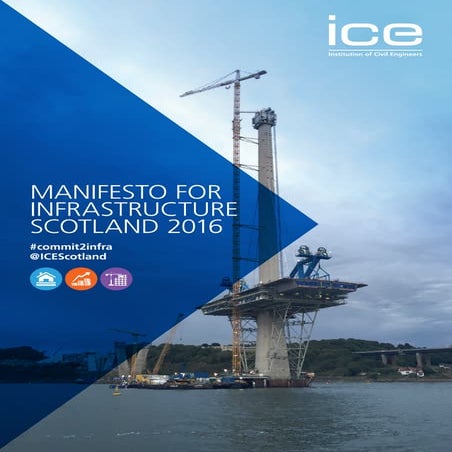 Invest in Scotland | PDF