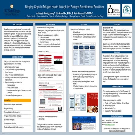 Practicum_Poster Final | PDF