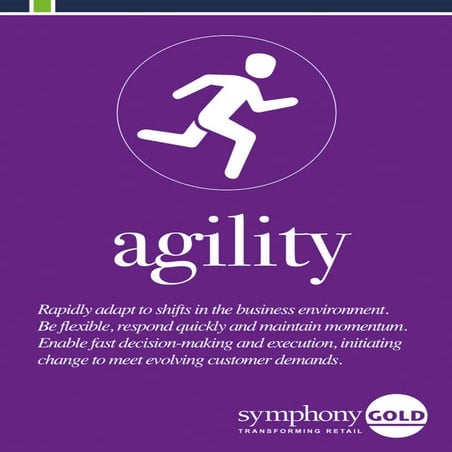 Symphony GOLD HR Vision