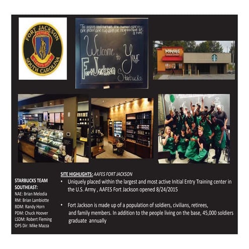 HighPointUniversityCottrellHall9 1 15 | PDF