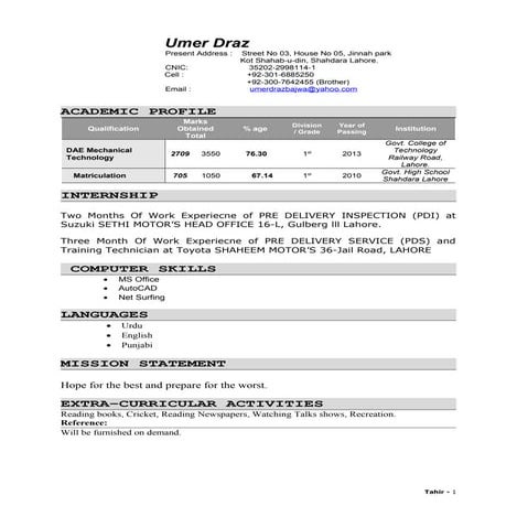 Umer Draz Bajwa presentations