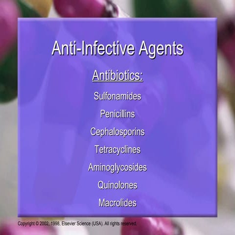 Antibiotics