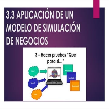 380036876-3-3-APLICACION-DE-UN-MODELO-DE-SIMULACION-DE-NEGOCIOS.pptx