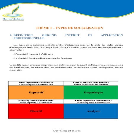 381_Coaching + Rapport & Soutenance.pdfvvvvv | PDF