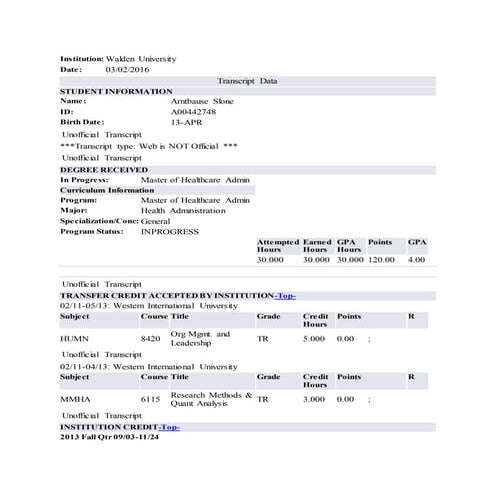 Unofficial Transcript Arntbause G. Slone MHA