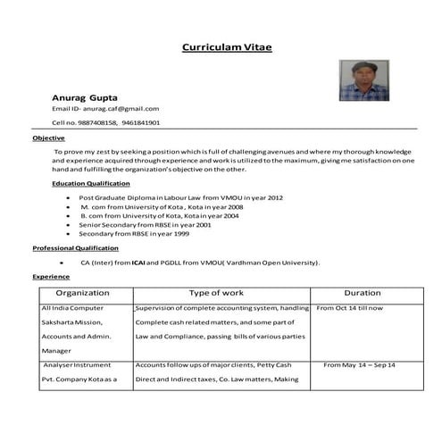 Anurag Resume (latest)