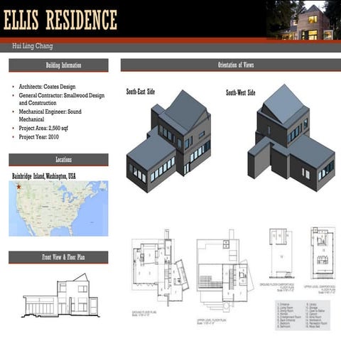Energy modeling project